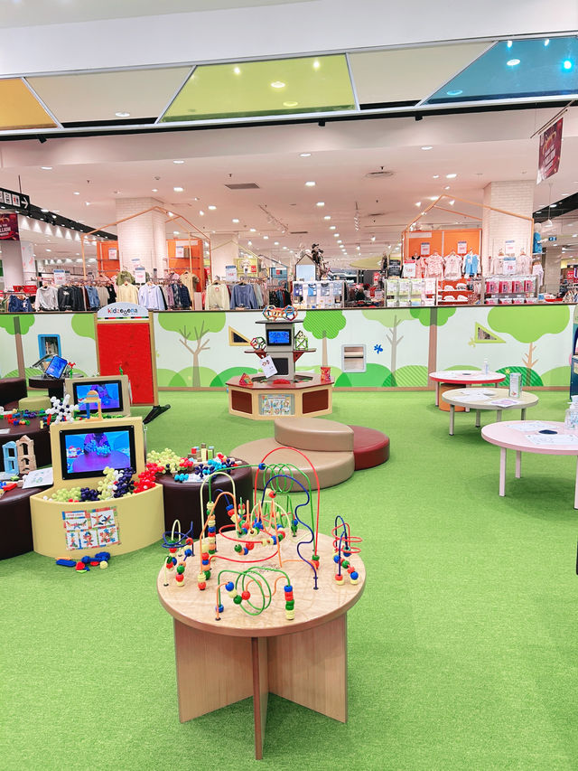 REKOMENDASI TEMPAT EDUKASI UNTUK ANAK2