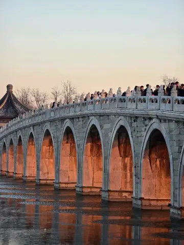 在頤和園欣賞夕陽:北京