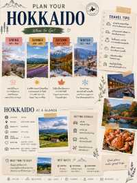 🇯🇵 HOKKAIDO 8 วัน 7 คืนจัดเต็มทั้งเมือง ภูเขา ทะเลสาบ และอาหาร 🍜🏔️