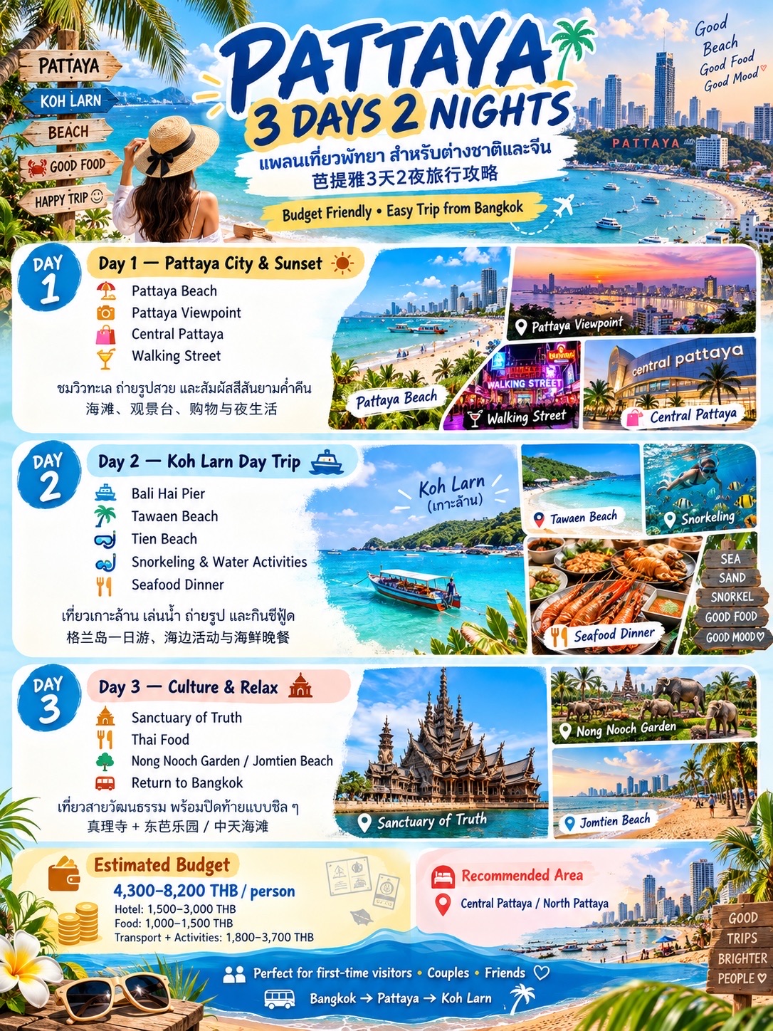 🌴 Pattaya 3 Days 2 Nights | A 3-day, 2-night trip to Pattaya, Thailand 🇹🇭