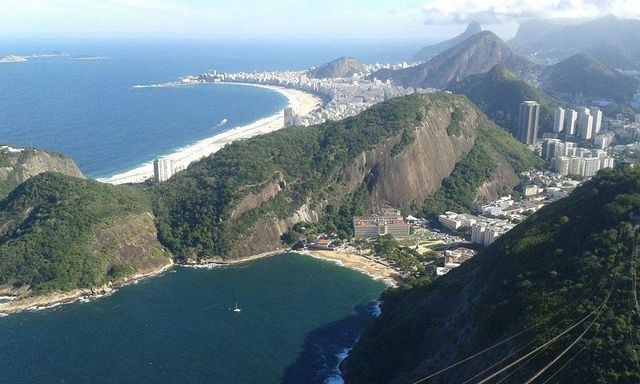 Rhythms of Rio: Samba and Sunsets 🌴🇧🇷