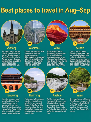 Where to escape the heat in August? A cool and affordable place, personally tested and proven.
