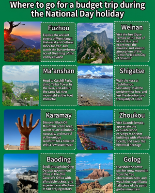 Must-read for off-peak National Day travel! These 8 niche cities are uncrowded, beautiful, and affordable—save this now!