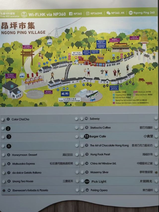 飛越夕陽探訪天空之城🚡🌅🏯 昂坪360纜車