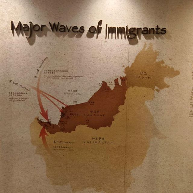 History Museum