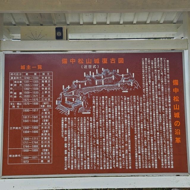 【岡山】備中松山城