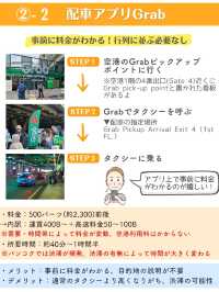 【バンコク】スワンナプーム空港→バンコク市内のアクセス