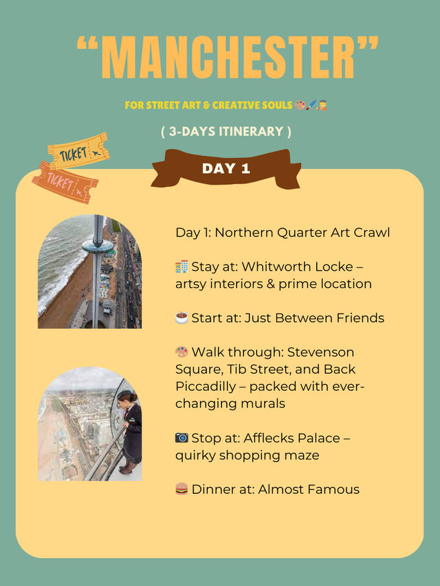 Manchester 3-days itinerary 💚