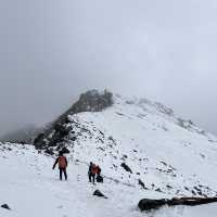 HIMALAYA  ROOF OF THE WORLD  