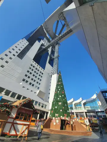 去大阪的話,這裡一定要去。