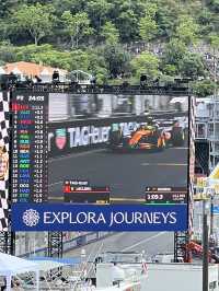 🇲🇨 摩納哥（Monaco）：F1摩納哥大獎賽 🏁