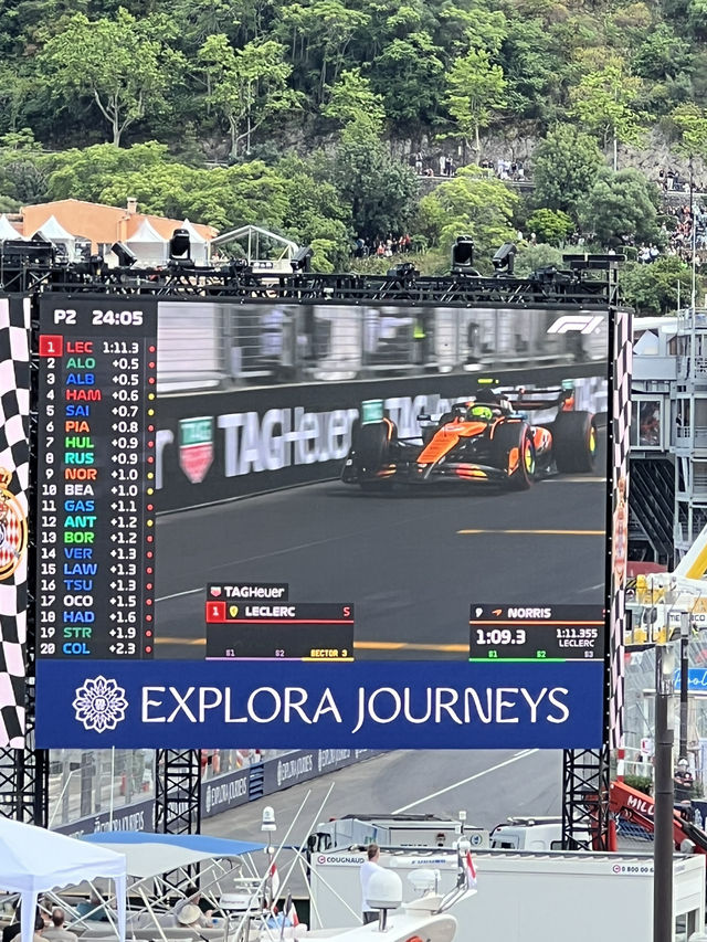 🇲🇨 摩納哥（Monaco）：F1摩納哥大獎賽 🏁
