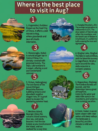 Where's the best place to visit in August? See if your destination is here