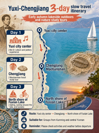 Yuxi–Chengjiang early autumn 3-day sailing, cycling, and educational slow travel route