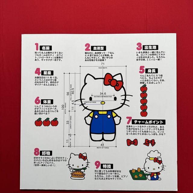 日本 Sanrio 60周年展覽 一起追尋童年回憶
