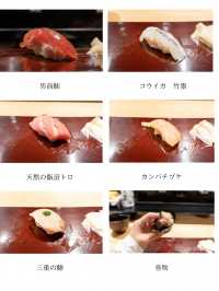 【保存必須！】名古屋駅から5分で行けるぐるめまとめ