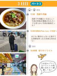 【台湾・高雄】2泊3日モデルコース✨