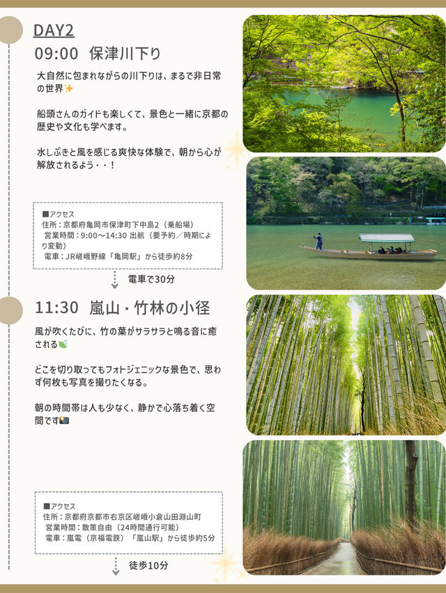 京都ひとり旅プラン