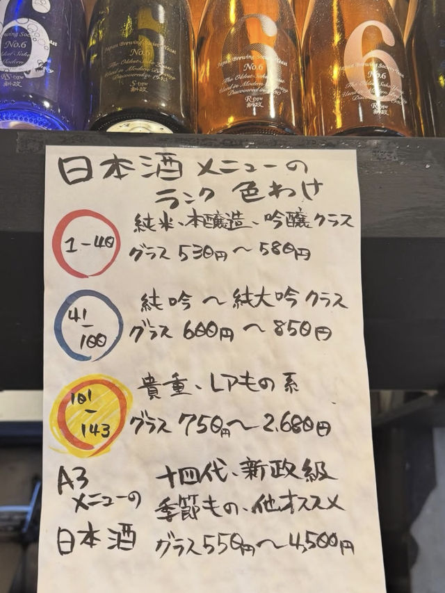 【梅田】炭火と日本酒🍶