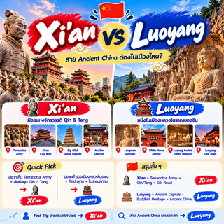 🏯 Xi’an vs Luoyang 🇨🇳สาย Ancient China ต้องไปเมืองไหน?