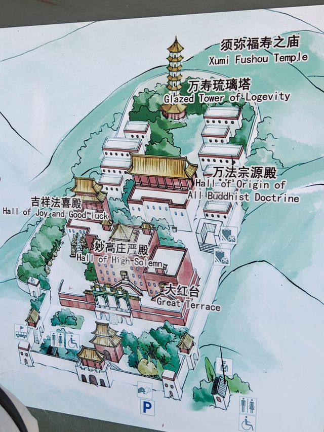 承德旅遊 | 须弥福壽之廟原來是這樣的