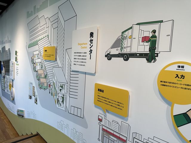 東京・品川。宅急便の歴史を知る『ヤマトグループ歴史館 クロネコヤマトミュージアム』