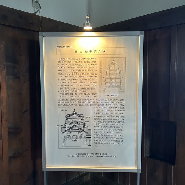 在古堡上鳥瞰古鎮