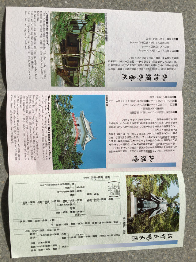 探訪久保田城御隅櫓：秋田歷史與建築之美