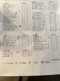 荃灣燒烤的天花板