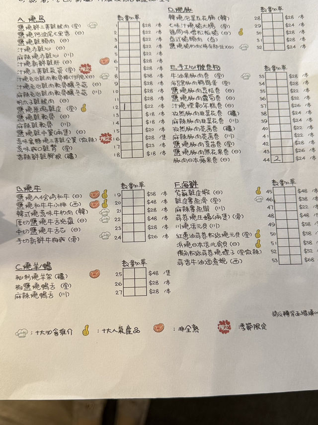 荃灣燒烤的天花板