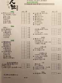人生有限杯 。抵食串燒店！