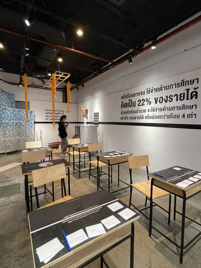 นิทรรศการลมหายใจ #คนจนเมือง
