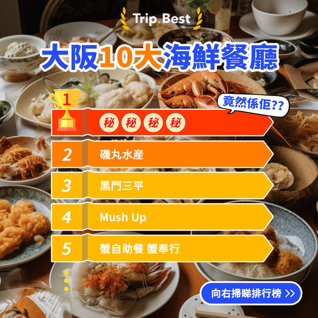大阪10大海鮮餐廳🦞