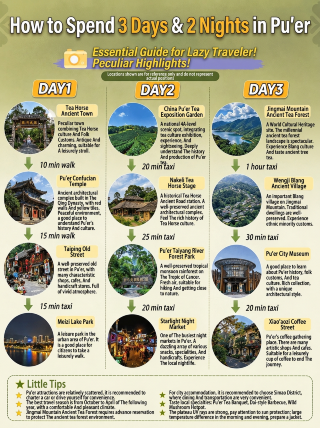 Pu’er 3-day 2-night ultimate guide | Everything you want is right here!