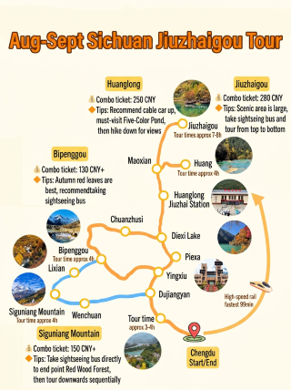 Jiuzhaigou in western Sichuan is legendary in autumn! Autumn viewing guide included!