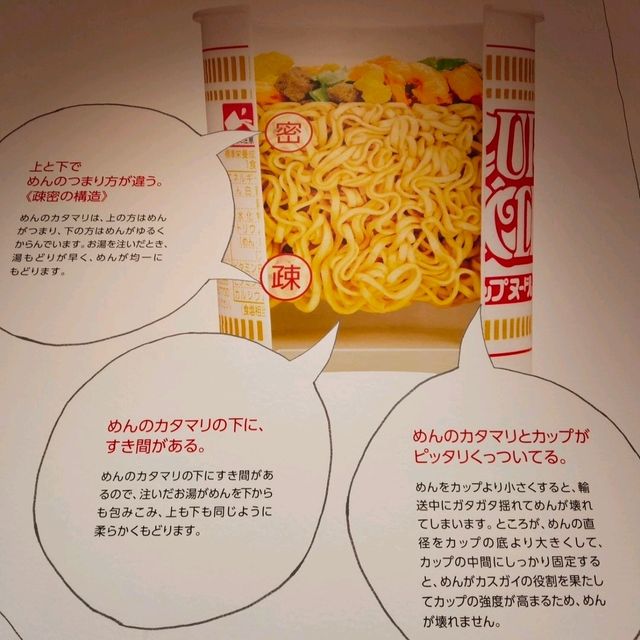 合味道紀念館