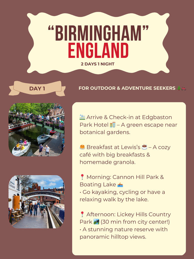 Birmingham itinerary 