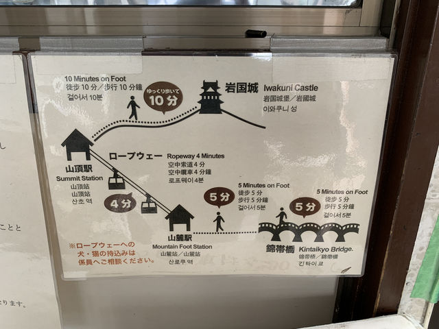 🏯 Climbing to the Sky – Iwakuni Castle Adventure
