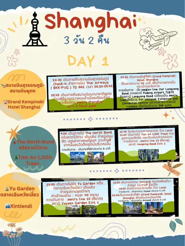 Shanghai 3 Days 2 Nights Itinerary for People with Limited Time