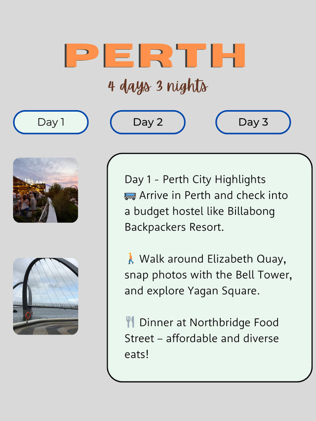 4days: Perth trip with a Nature on Budget 4days: Perth trip with a Nature on Budget