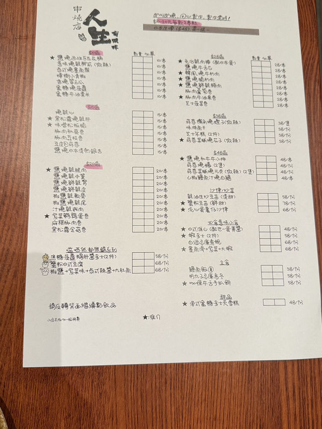 人生有限杯創意菜式集合  