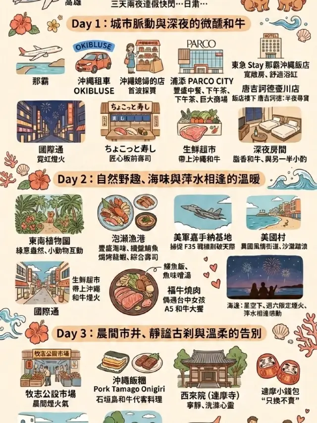 南国の地での期間限定ロマンス：沖縄三度目の訪問、3日2夜の甘美な出会いと冒険
