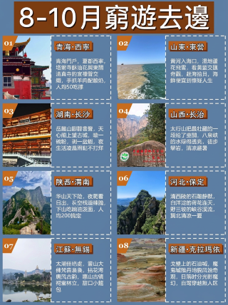 500塊玩轉8個冷門地，最推薦這個！