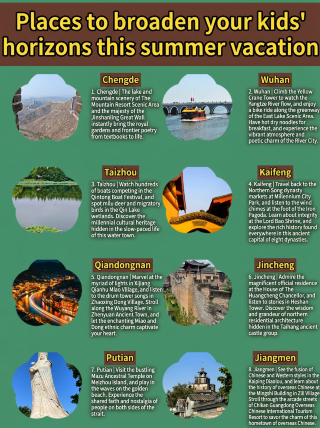 Take your kids to see the world this summer: 8 places that bring textbooks to life