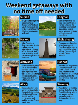 Saya pribadi telah menguji 8 tempat tersembunyi yang cocok untuk liburan akhir pekan: tidak terlalu ramai, pemandangan indah, dan harga terjangkau.