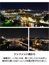 【ポルトガル】ポルトの夜景7選