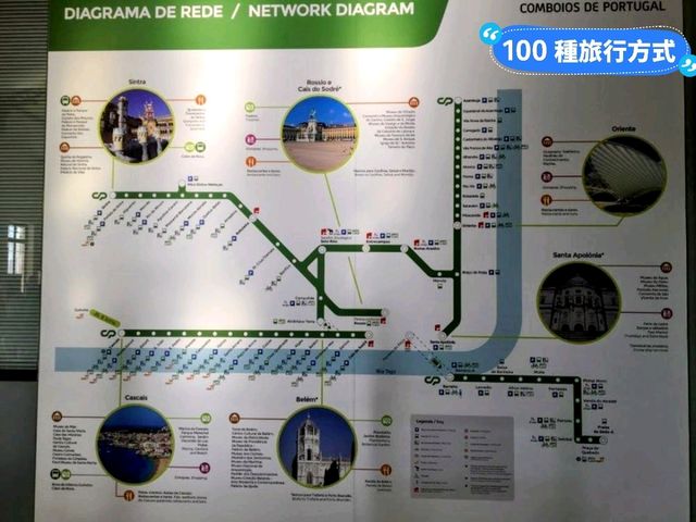 葡萄牙火車小旅行：波爾圖、里斯本、貝倫