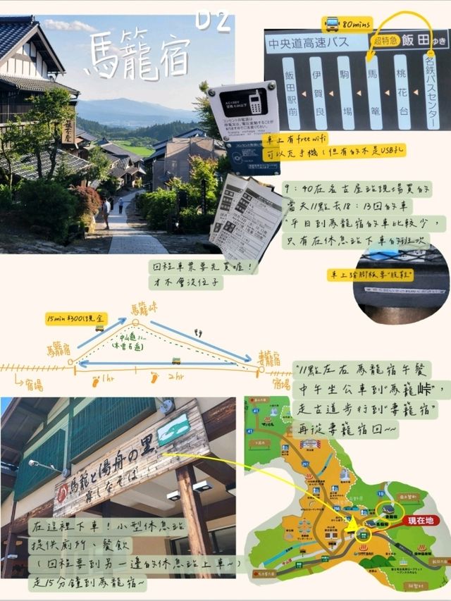 名古屋郊區--馬籠宿 來一場江戶時代的古道小旅行