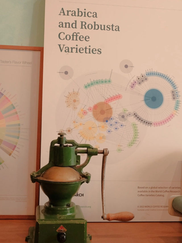 曼谷| 曼谷文青最愛Gallery Drip Coffee，一杯手沖喚醒旅行靈感  藏身於曼谷BACC當代藝術中心