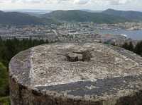 Mount Floyen and the Funicular: A must do trip while in Bergen!
